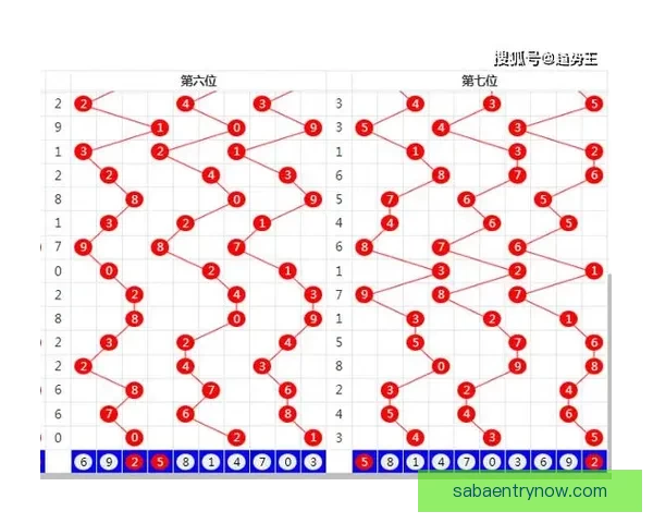 沙巴滚球投注平台推荐与技巧分析，助你提升投注策略和获胜机会