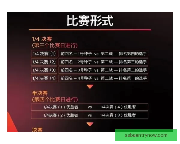 权威体育竞猜官网为您提供全方位赛事分析与投注技巧指南