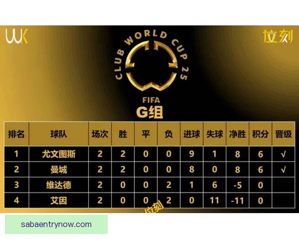 世界杯竞猜预测：深入分析球队实力、战术布局与潜在黑马表现