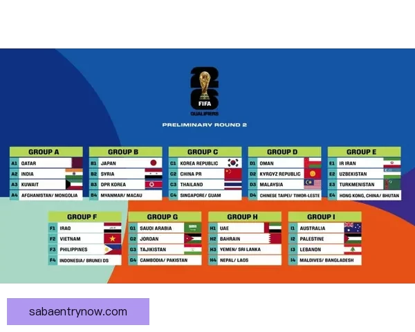 聚焦世界杯2026投注策略与投注技巧深度解析助赢赛场收益新机遇