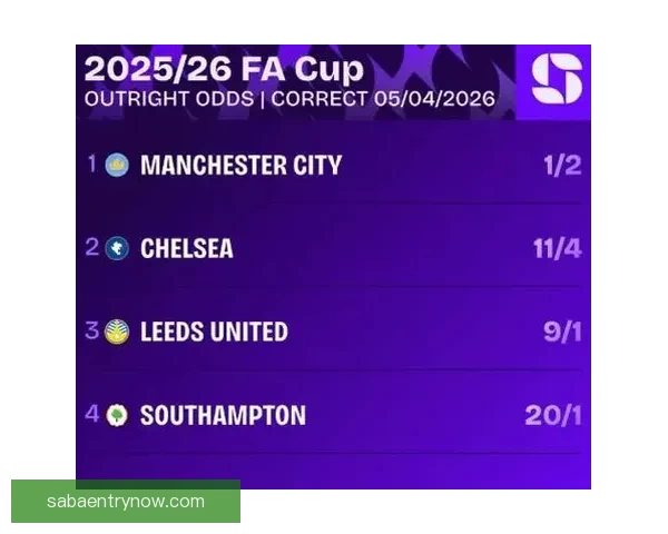 揭秘最新足球竞猜赔率变化及热门赛事胜负趋势分析