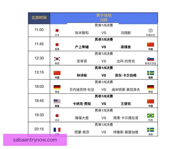 全面解读2026世界杯淘汰赛晋级规则变化与球队出线策略指南