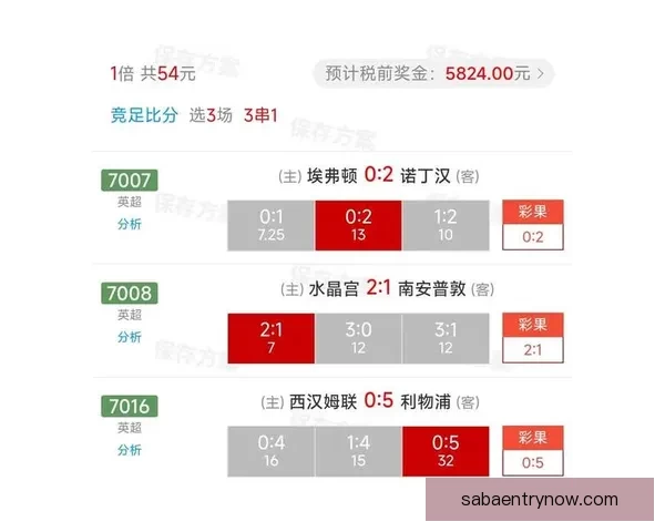 全方位解析体育竞猜技巧与赛事趋势预测攻略 全方位解析体育竞猜技巧与赛事趋势预测攻略