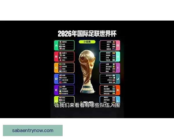 聚焦2026世界杯参赛球队格局变化与新生代力量全面崛起趋势分析